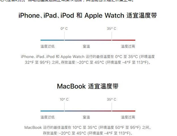 周至苹果13维修分享iPhone 13耗电越来越快怎么办 